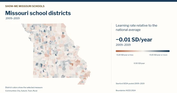 Learning rate map